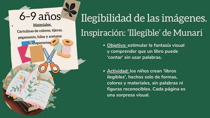 Juegos y talleres artísticos inspirados en Bruno Munari. Infografía de un taller para niños de 6 a 9 años sobre fondo verde oscuro. El título es "Ilegibilidad de las imágenes. Inspiración: 'Ilegibile' de Munari". Muestra una lista de materiales (cartulinas, tijeras, hilos, acetatos), una ilustración de un libro abierto con flores y el objetivo de estimular la fantasía visual. Describe la actividad de crear libros hechos solo de formas y colores sin palabras.