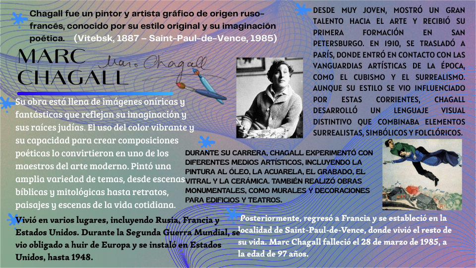 Imagen inspiracional que presenta una selección de las obras más representativas de Marc Chagall. El diseño resalta el uso magistral de los colores, especialmente los azules profundos, que caracterizan el estilo poético y surrealista del artista. Incluye su famosa cita sobre el arte y el alma, posicionando a Marc como un referente indispensable para quienes buscan una decoración con sensibilidad, misticismo y una estética vanguardista única.