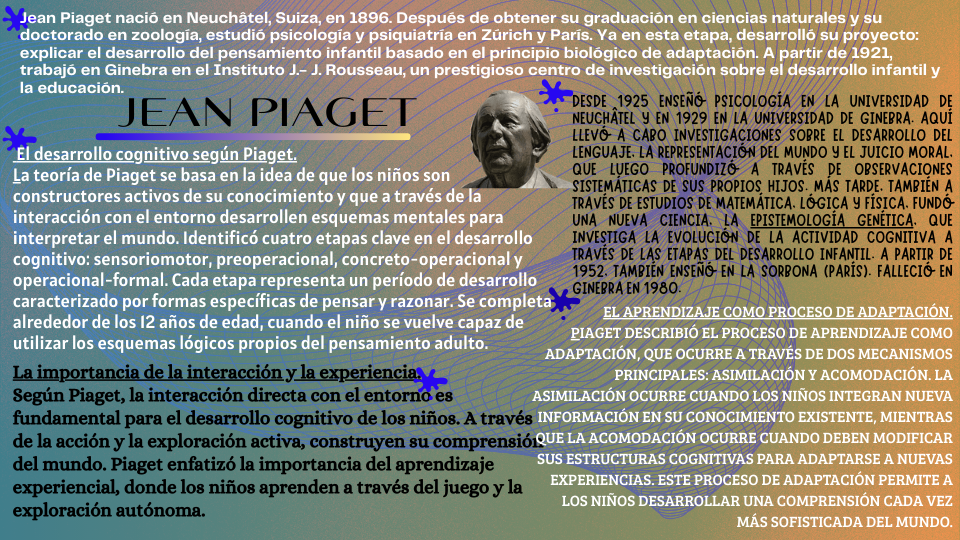 Infografía sobre Jean Piaget que detalla su biografía y su teoría del desarrollo cognitivo, mencionando las etapas sensorio-motor, preoperacional, concreto-operacional y operacional-formal.
