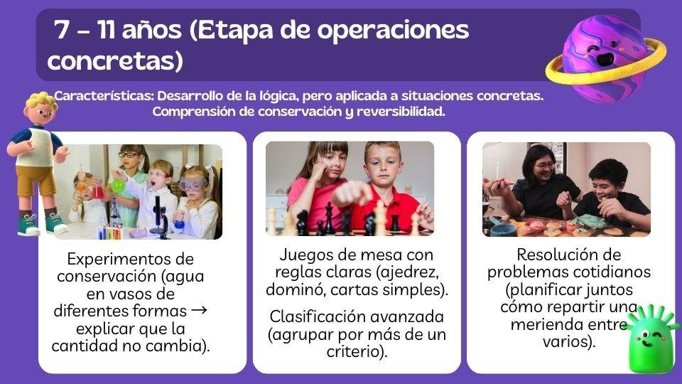 Jean Piaget, talleres prácticos para padres y educadores. Infografía educativa sobre la etapa de operaciones concretas de Piaget (7-11 años), mostrando experimentos de conservación, juegos de mesa y resolución de problemas.