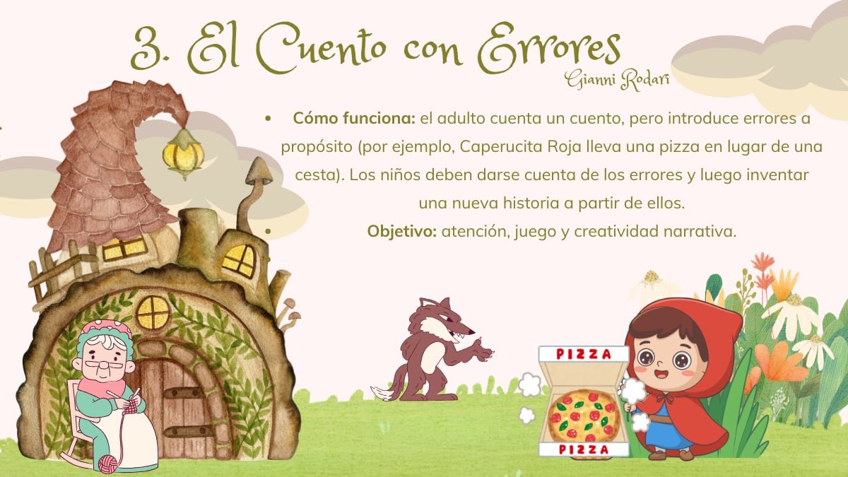 Actividades creativas inspiradas en Gianni Rodari: juegos de fantasía  Infografía de "El Cuento con Errores" de Gianni Rodari que muestra a Caperucita Roja con una caja de pizza y a un lobo, explicando cómo introducir errores en cuentos clásicos para estimular la atención.