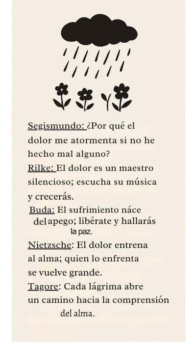 Una ilustración que presenta un diálogo escrito entre el personaje literario Segismundo y cuatro grandes pensadores de la historia: Rilke, Buda, Nietzsche y Tagore. El texto explora diferentes perspectivas sobre el origen y la utilidad del dolor en el desarrollo del ser humano.