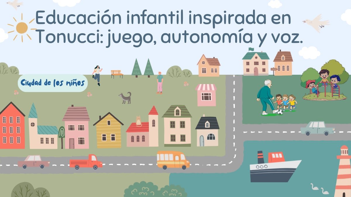 Francesco Tonucci, juego autónomo en la ciudad. Ilustración panorámica de una ciudad colorida frente al mar titulada "Educación infantil inspirada en Tonucci: juego, autonomía y voz". Se observa un faro, un barco, diversas casas, un parque donde juegan niños y adultos, y una calle con vehículos. Un pequeño cartel indica "Ciudad de los niños".