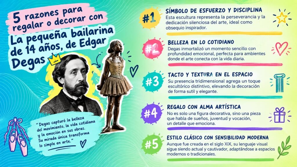 Edgar Degas, el impresionista que capturó el movimiento en sus obras.