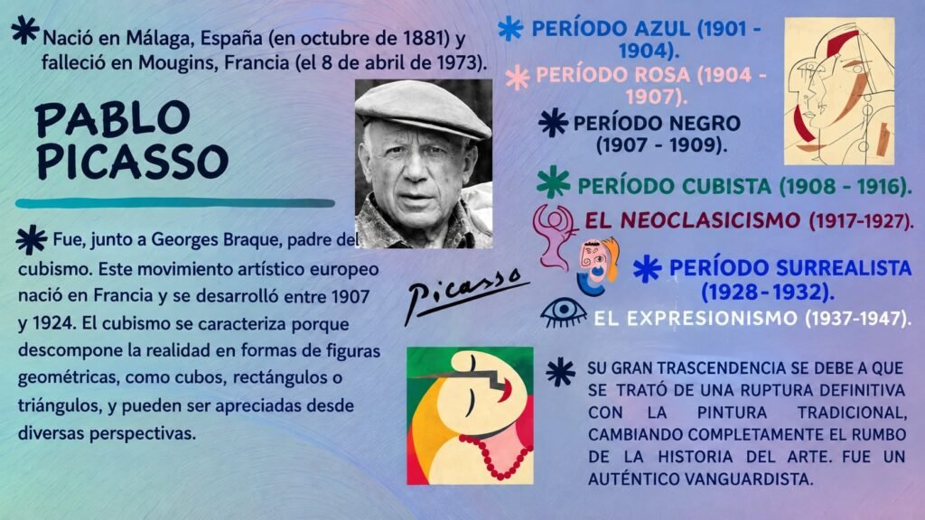 Infografía de Pablo Picasso