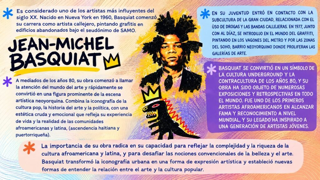 BASQUIAT: Pósteres y lienzos con sus obras más destacadas.