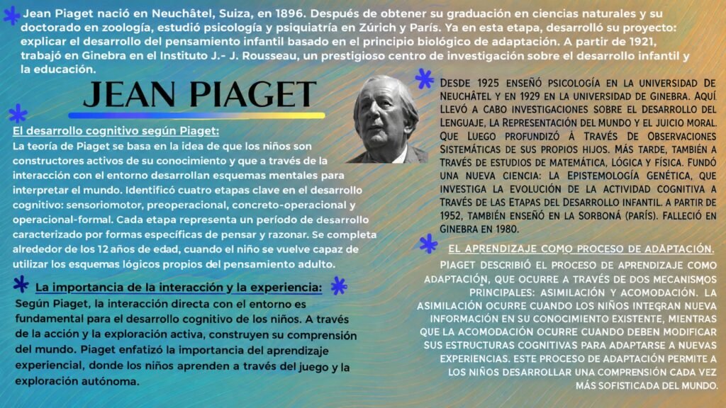 Jean Piaget frases